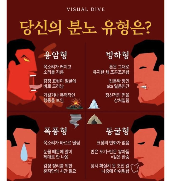 당신의_분노_유형은.jpg