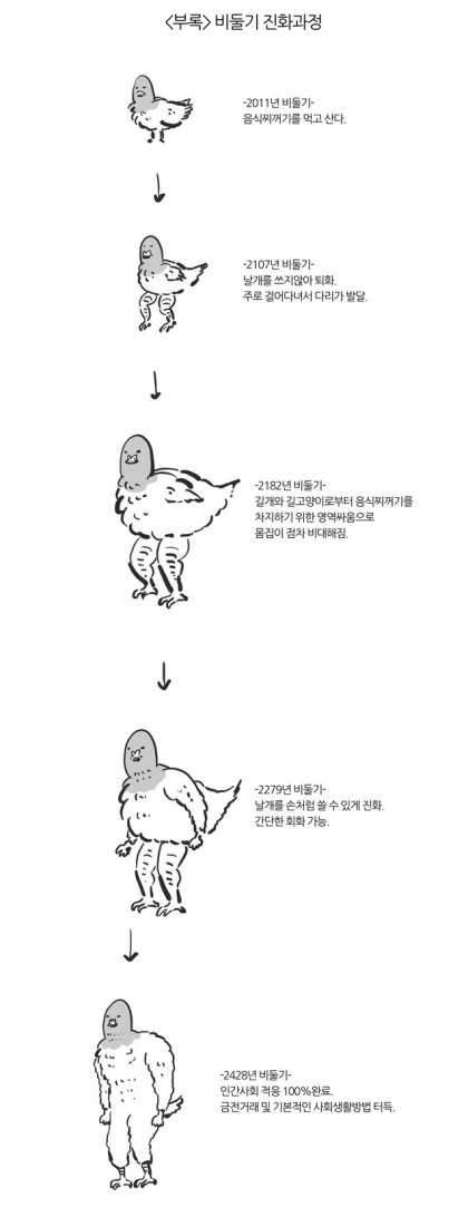 충격적인_비둘기_진화.png