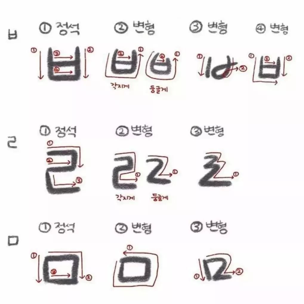 사람마다_다르게_쓴다는_(ㅂ_ㄹ_ㅁ).jpg